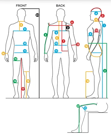 Body measurement guide showing numbered measurement points